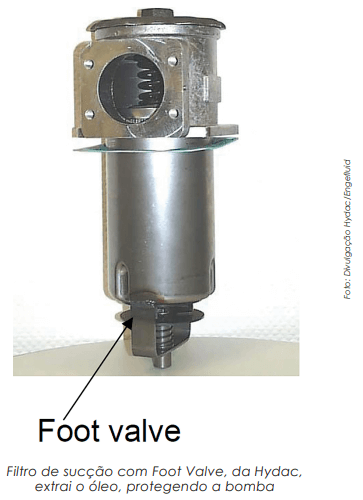 Filtro de sucção protege o sistema hidráulico e, principalmente, a bomba de grandes partículas sólidas 